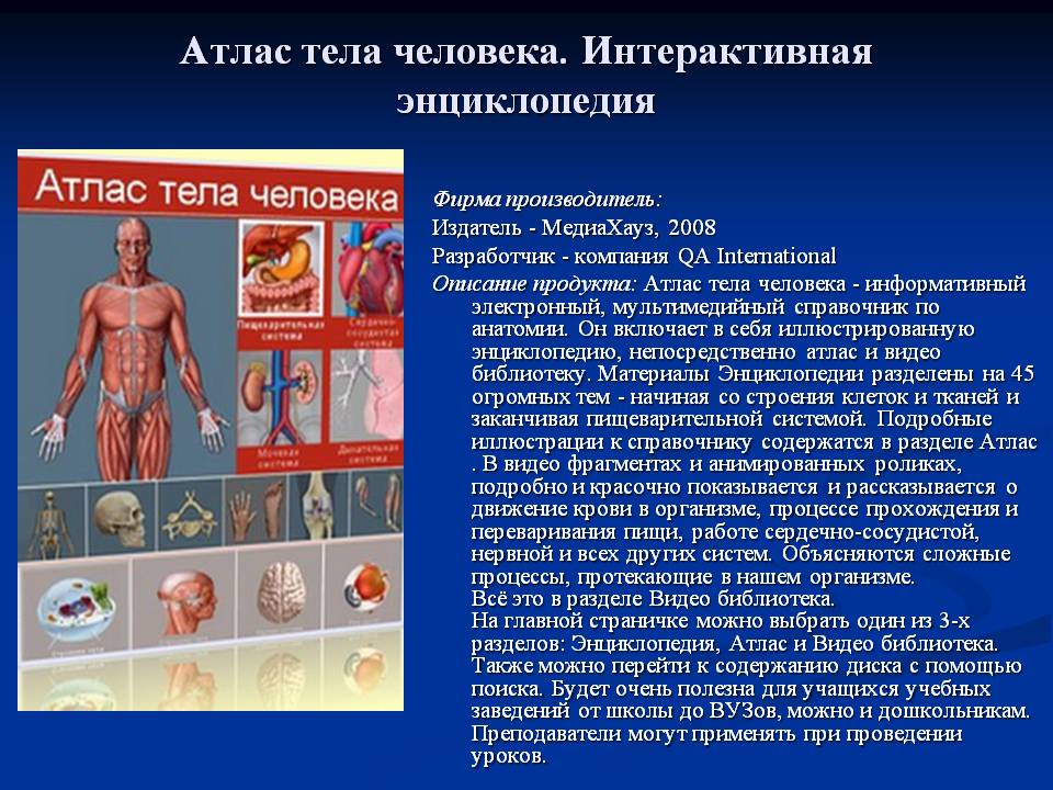 Атлас тела человека