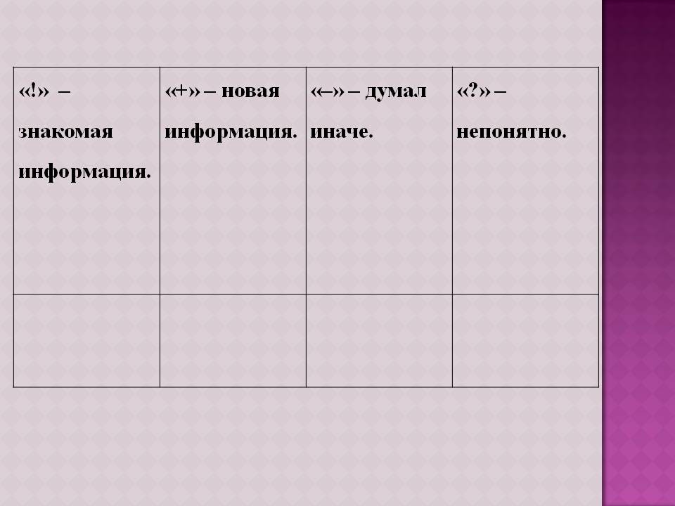 Биология «Кожа»