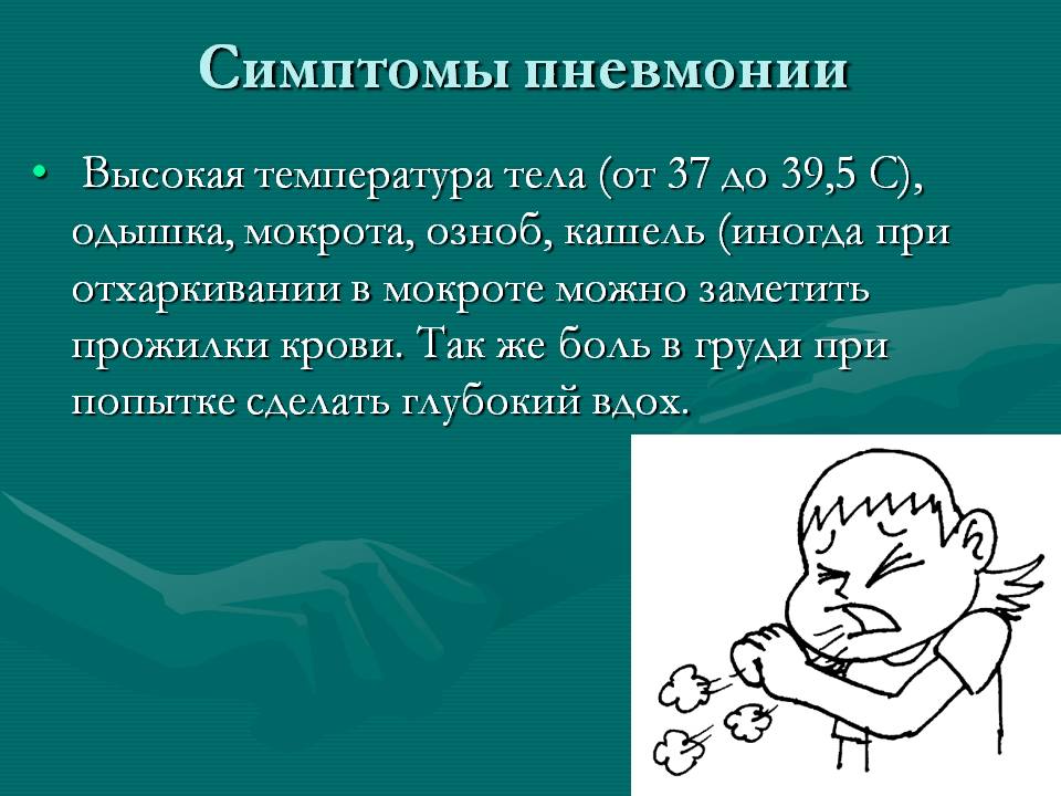 Симптомы пневмонии