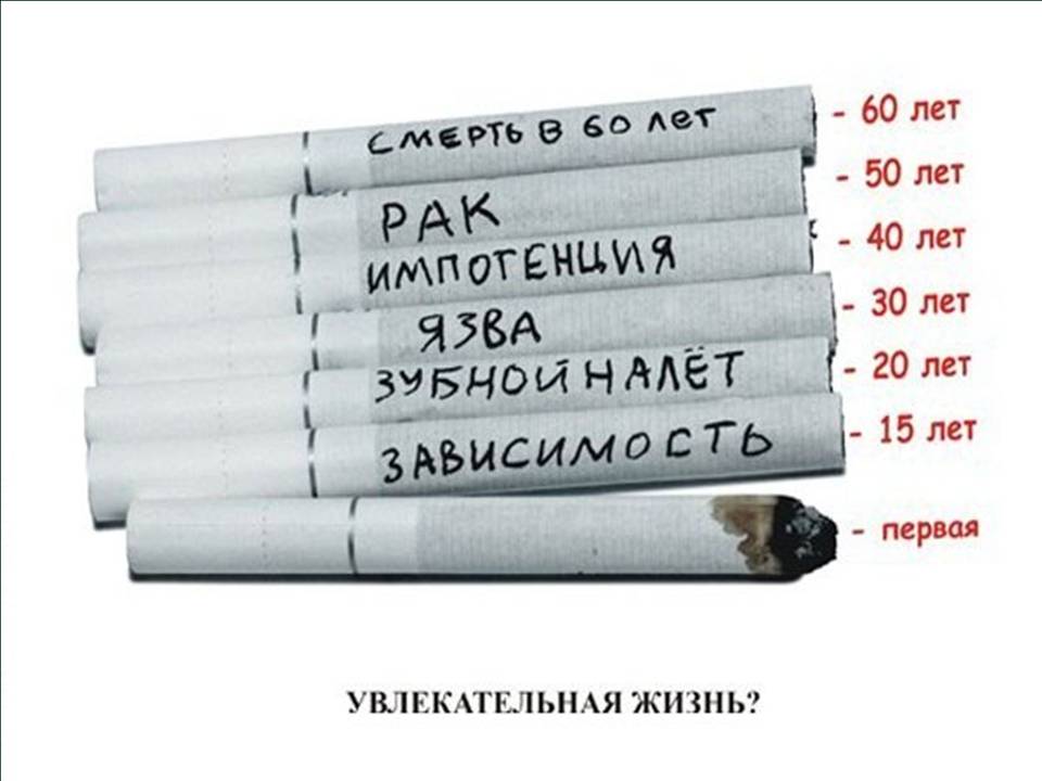 Болезни и травмы органов дыхания