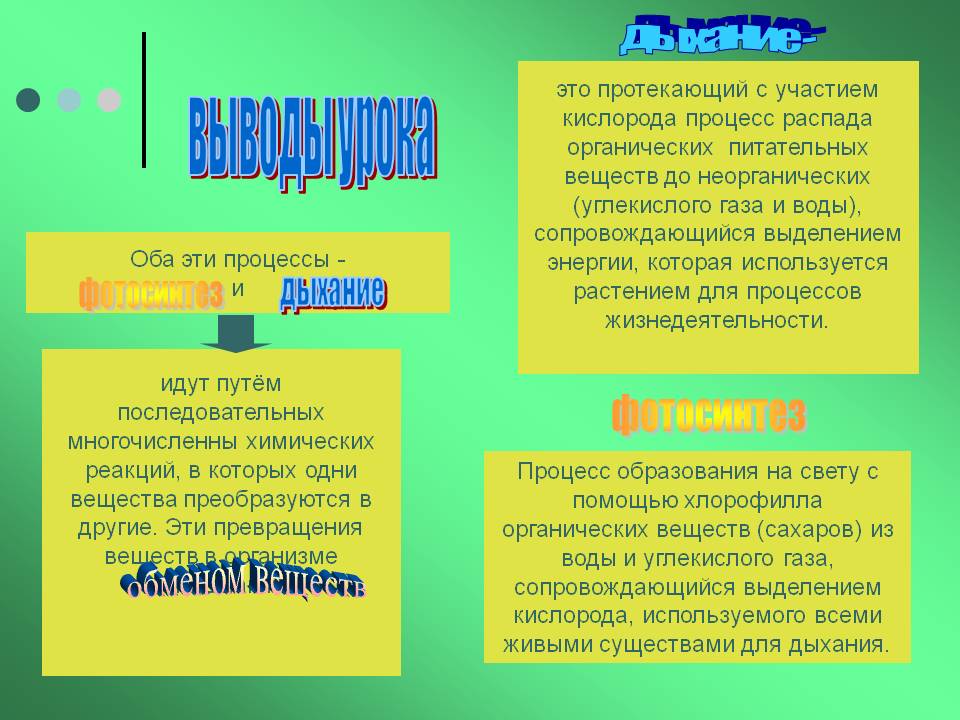 Дыхание -