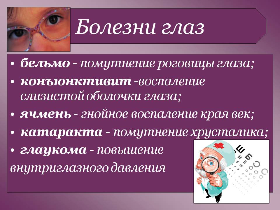 Болезни глаз