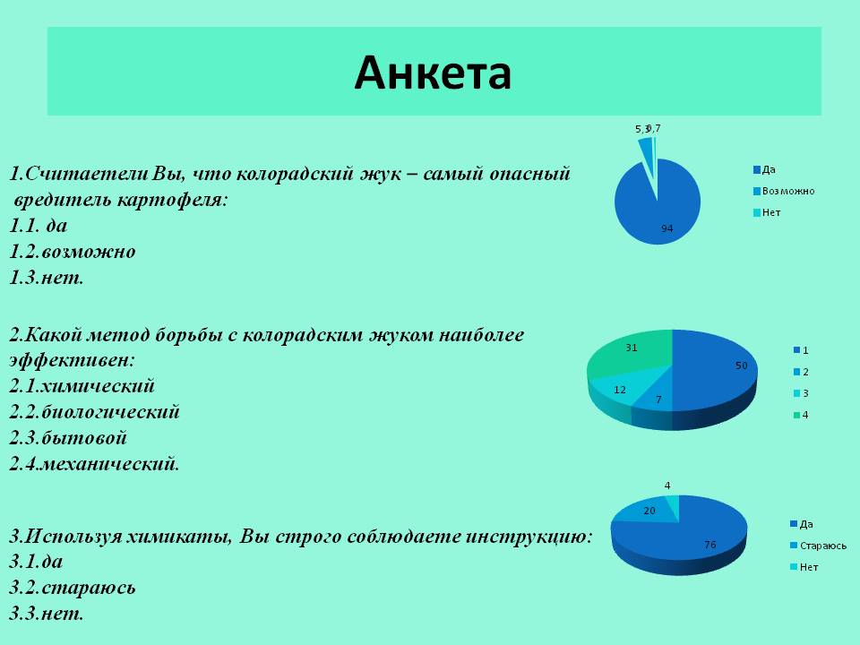 Опасный вредитель