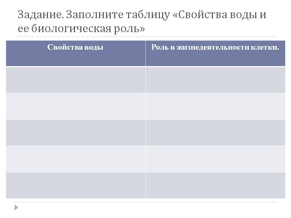 Задание