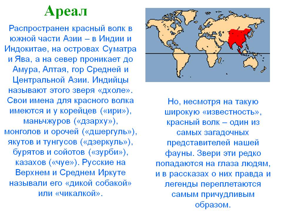 Ареал