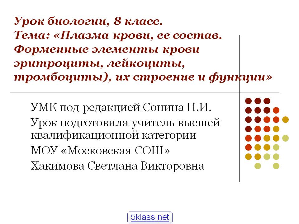 Урок биологии, 8 класс