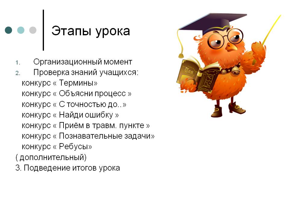Этапы урока