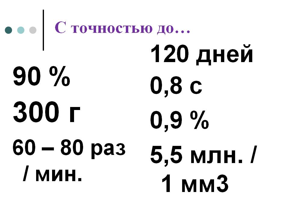 300 г 60 – 80 раз / мин
