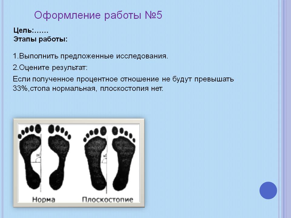 Полученное процентное отношение