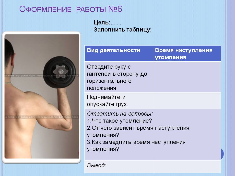 Время наступления утомления