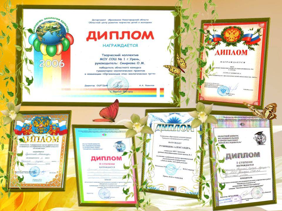 Методы преподавания биологии