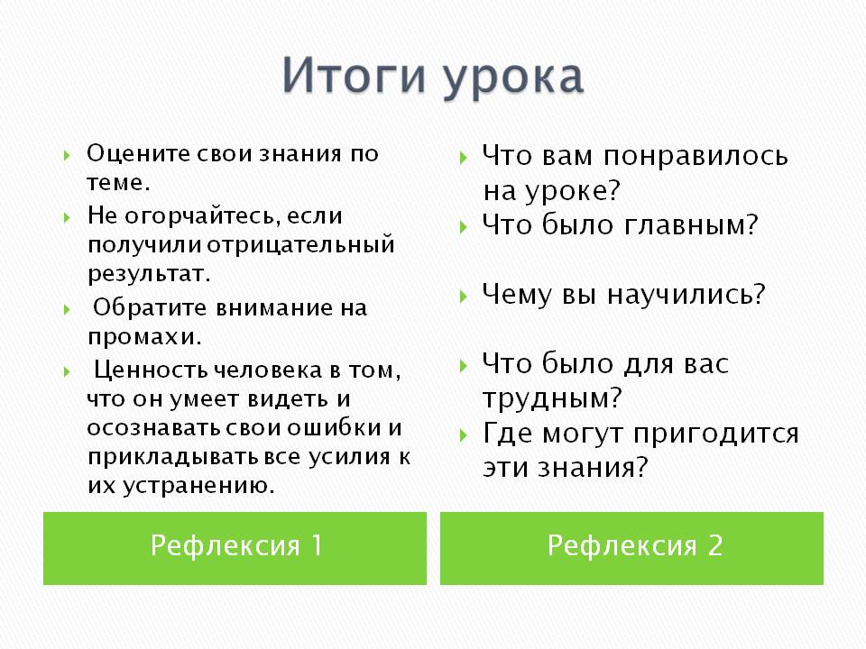 Что вам понравилось на уроке