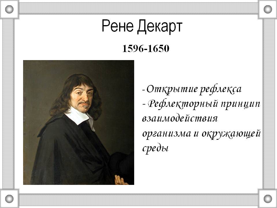 Рене Декарт 1596-1650