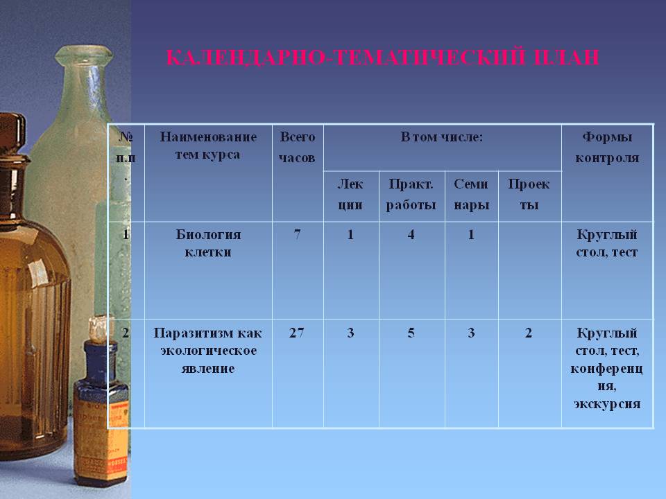Календарно-тематический план
