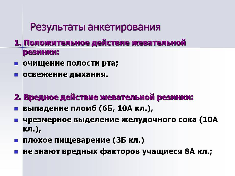 Результаты анкетирования