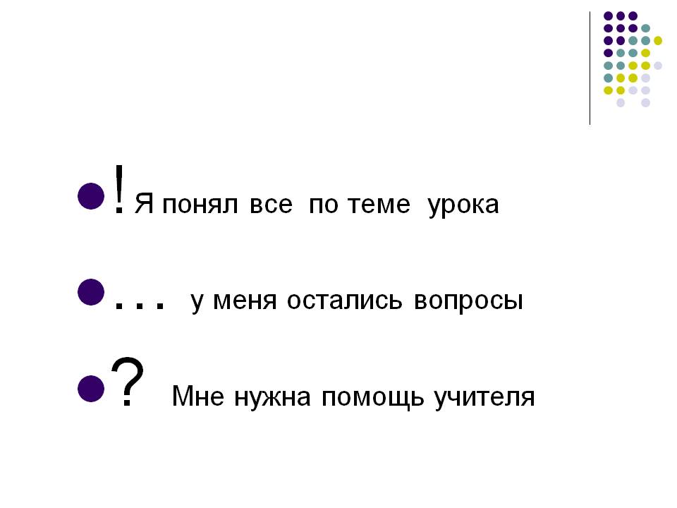 Я понял все по теме урока