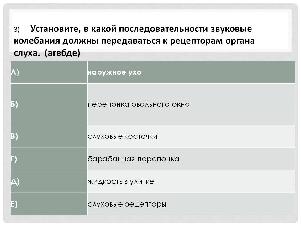 Звуковые колебания