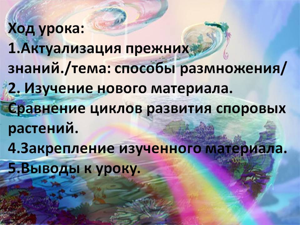 Ход урока: 1.Актуализация прежних знаний