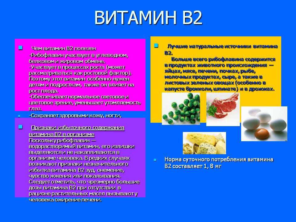 Витамин В2