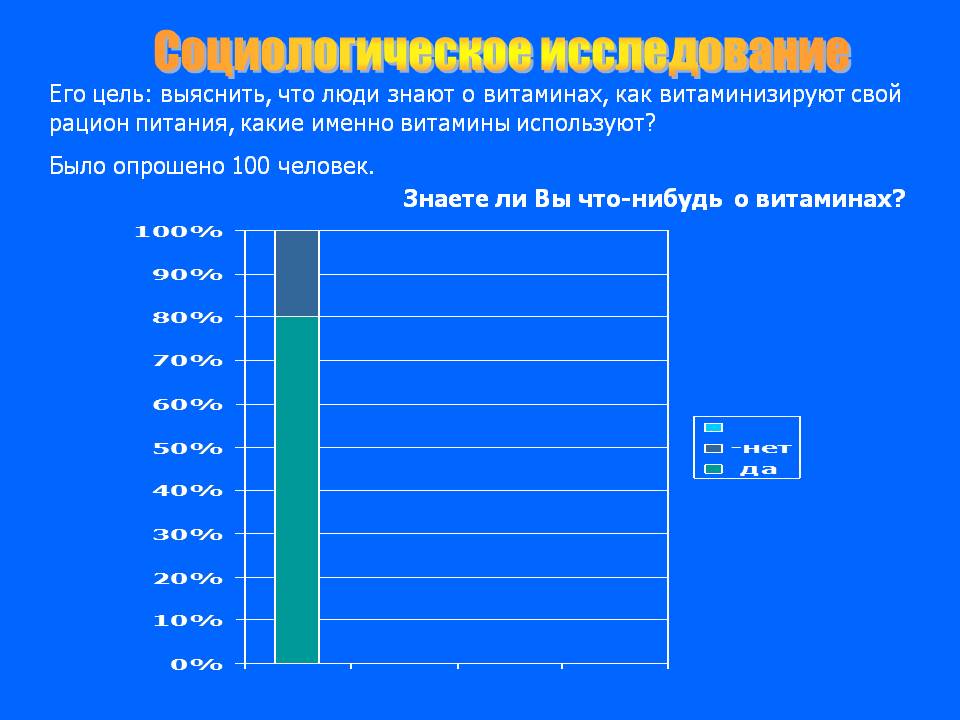 Социологическое исследование