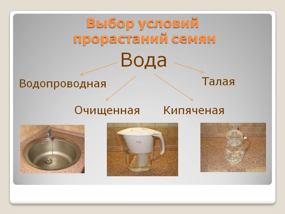 Вода