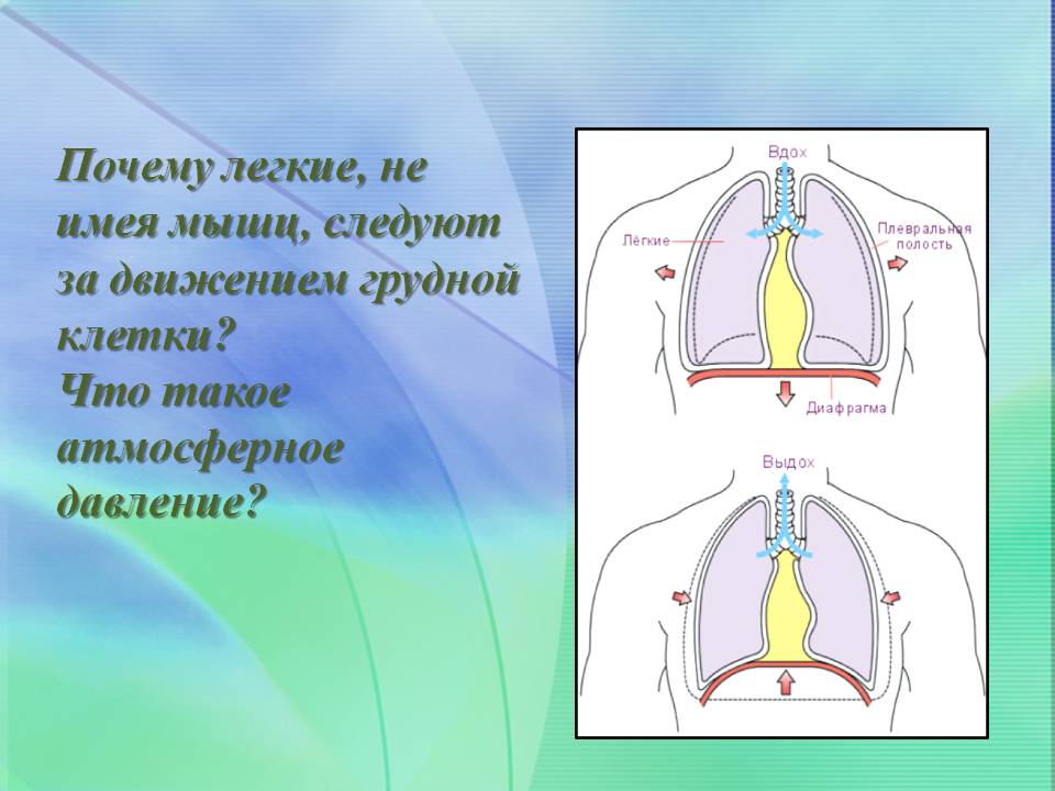 Атмосферное давление