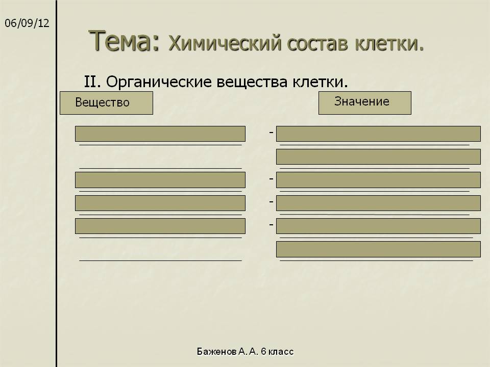 Тема: Химический состав клетки