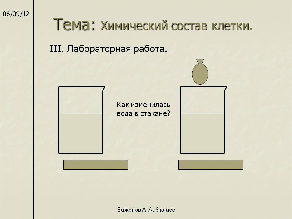 Тема: Химический состав клетки