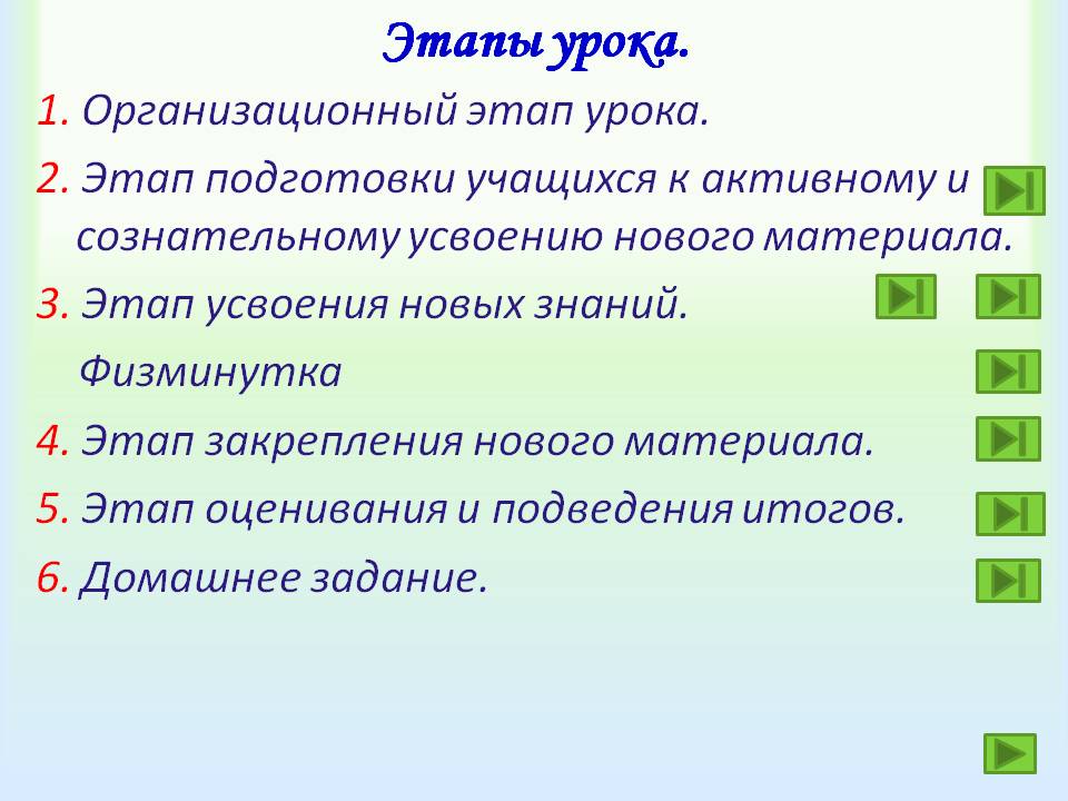 Этапы урока