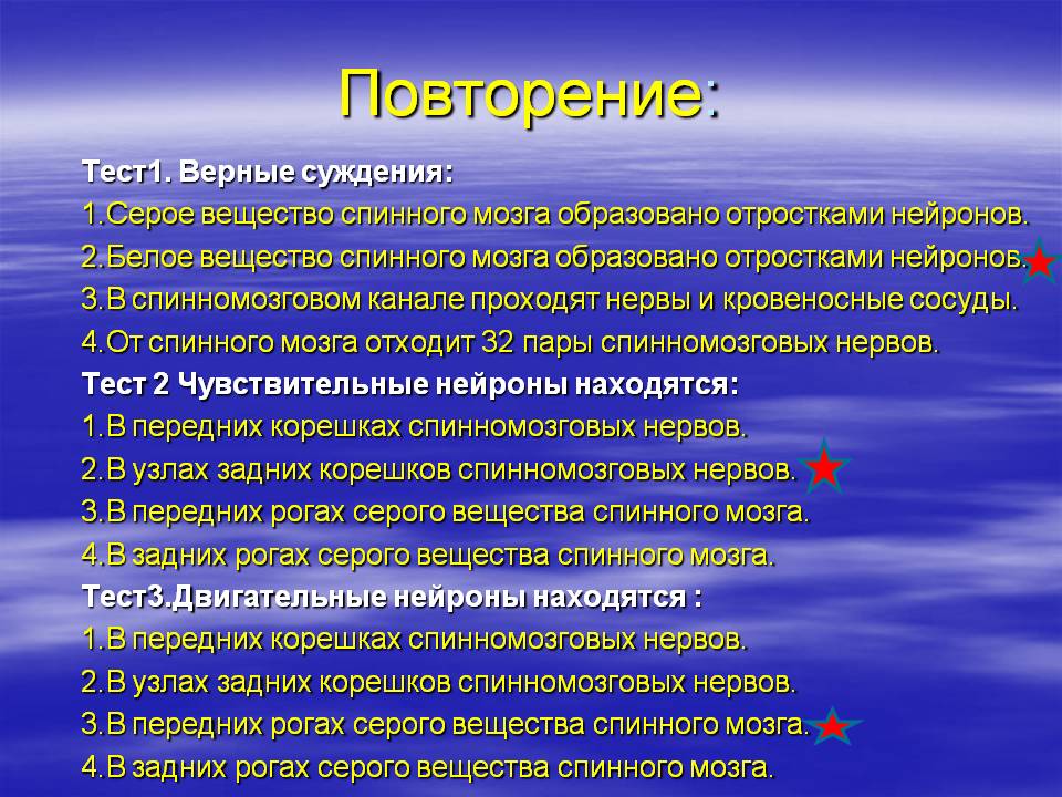 Верные суждения