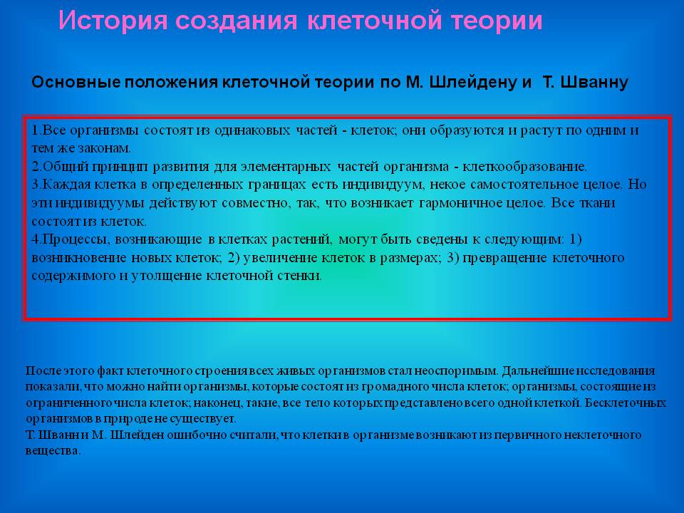 История создания клеточной теории