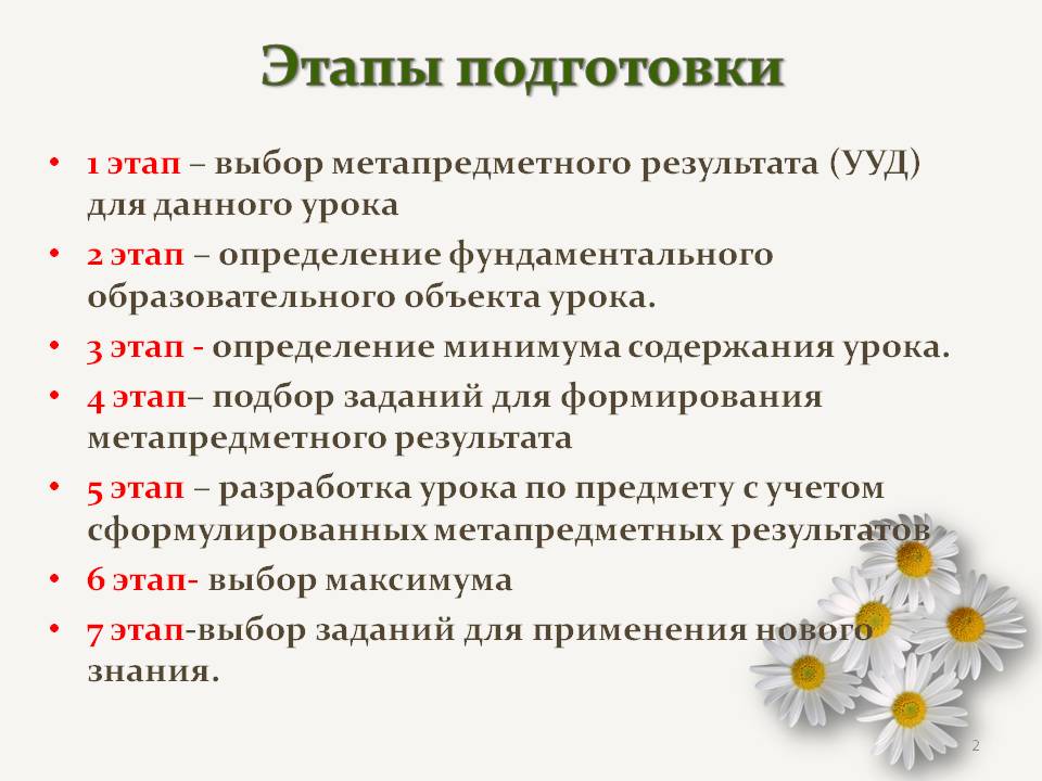 Этапы подготовки