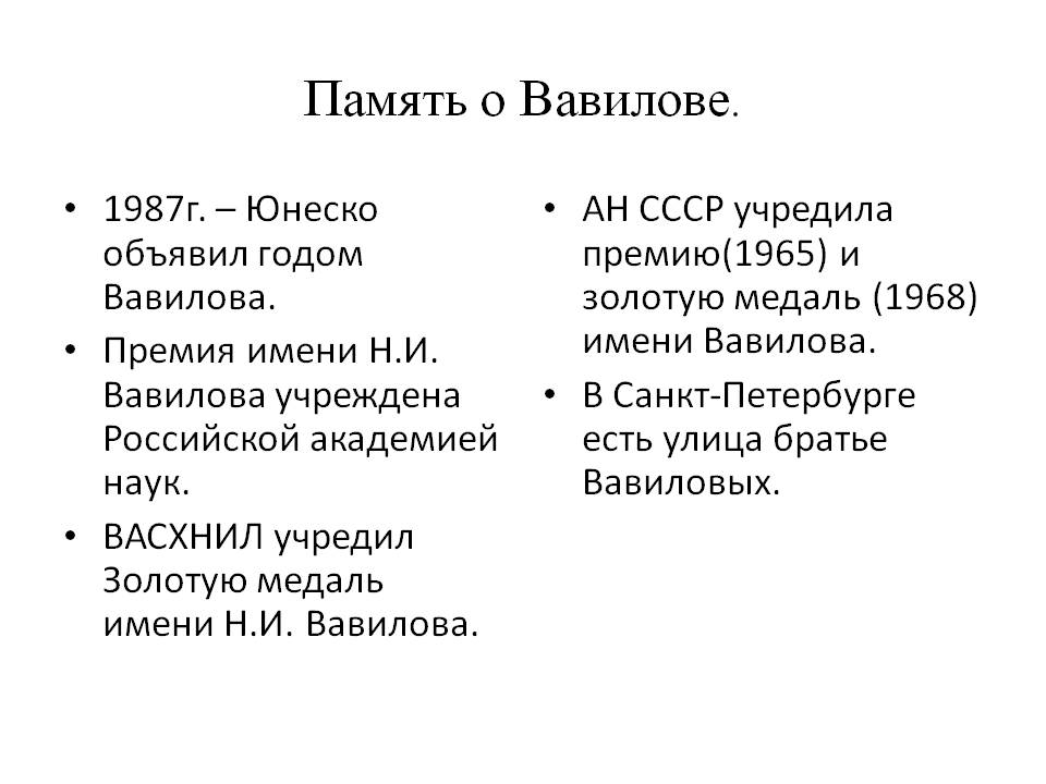 Память о Вавилове