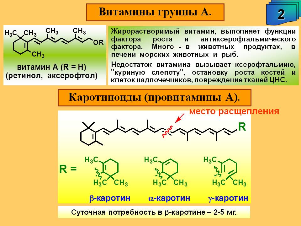 Каротиноиды
