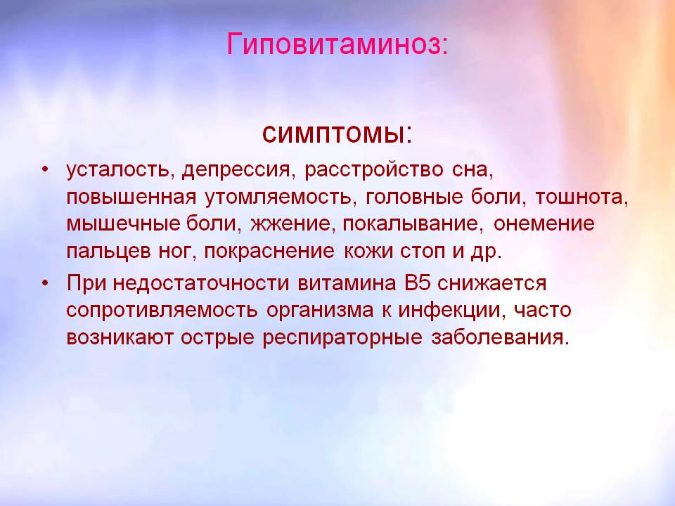 Симптомы