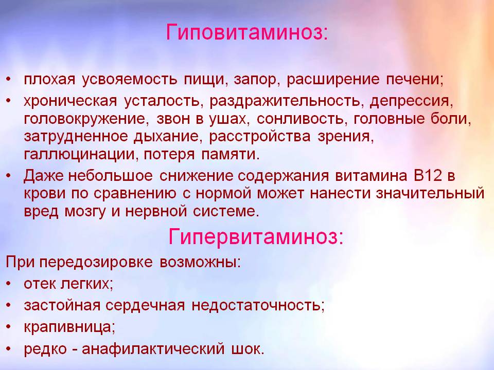 Плохая усвояемость пищи