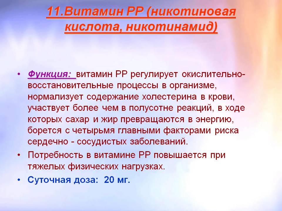 Витамин PP