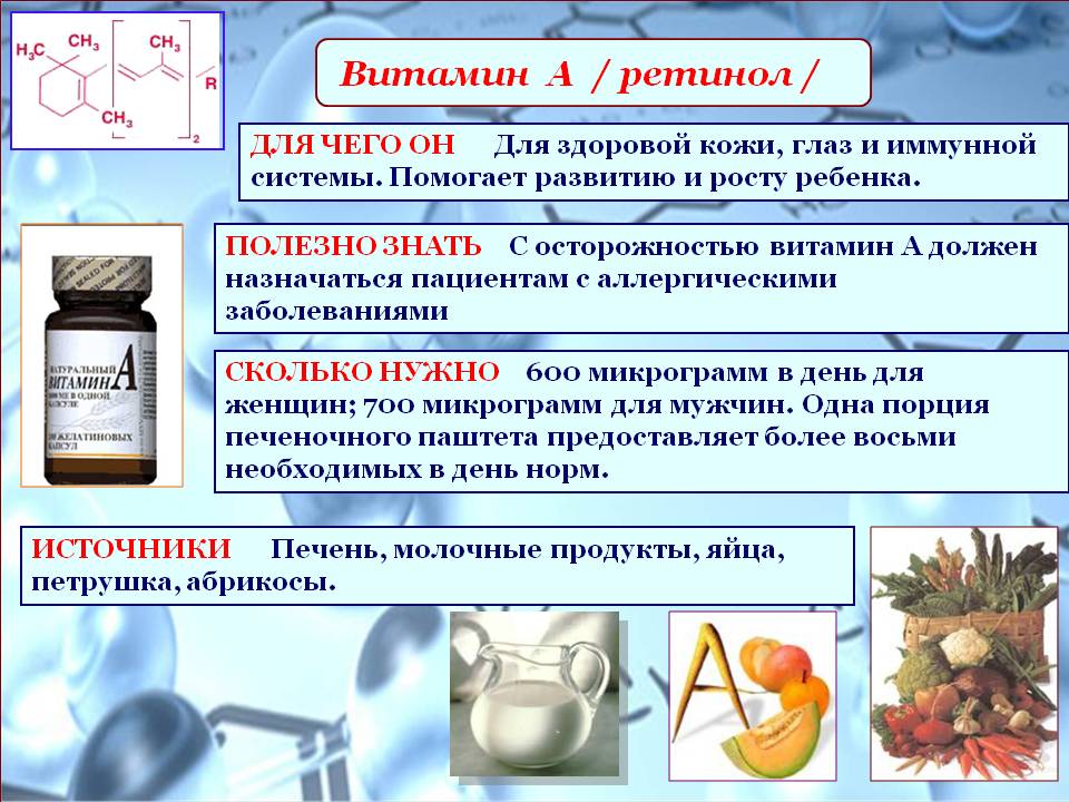 Ретинол