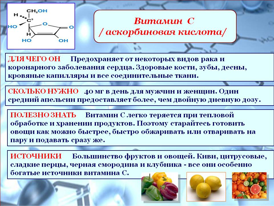 Аскорбиновая кислота