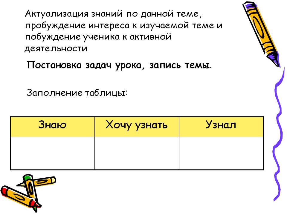 Заполнение таблицы