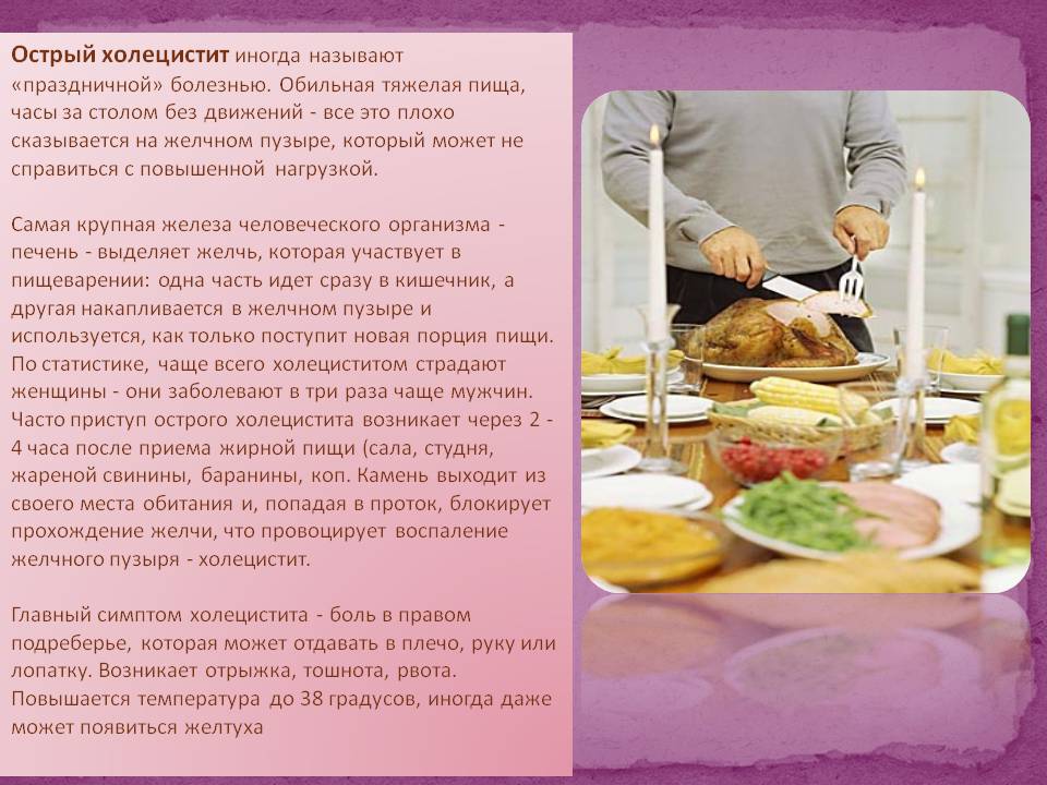 Острый холецистит иногда называют «праздничной» болезнью