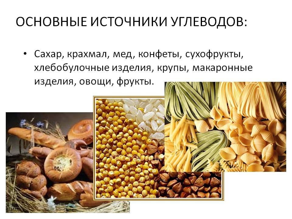 Основные источники углеводов