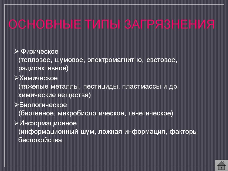 Основные типы загрязнения