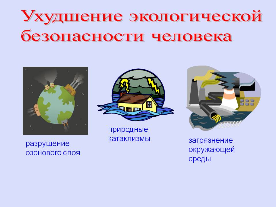 Ухудшение экологической безопасности человека