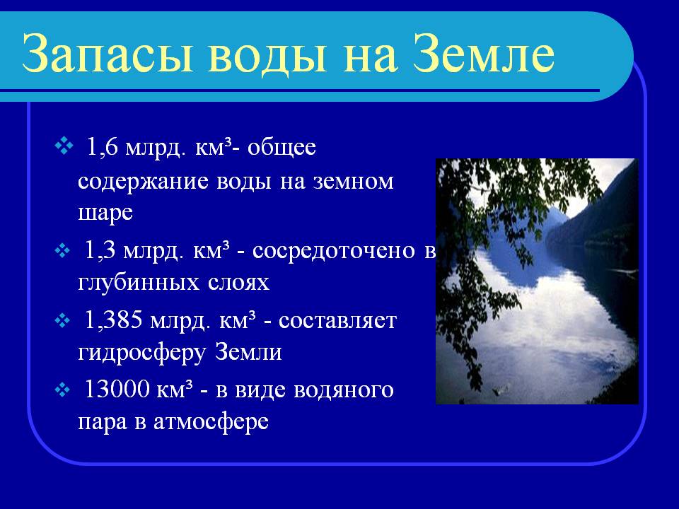 Запасы воды на Земле