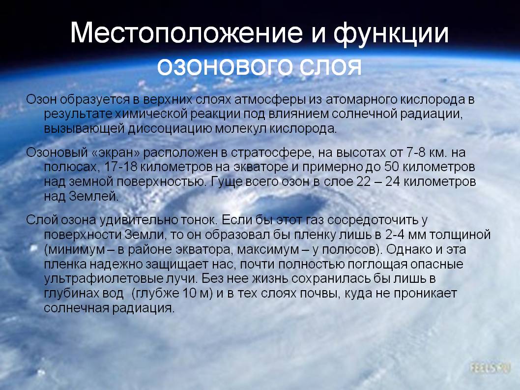 Местоположение и функции озонового слоя