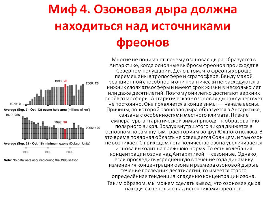Низкие температуры