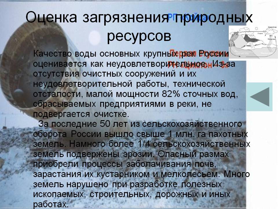 Оценка загрязнения природных ресурсов