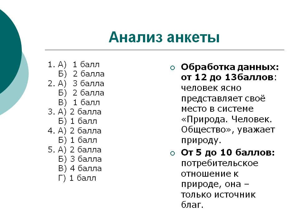 Анализ анкеты