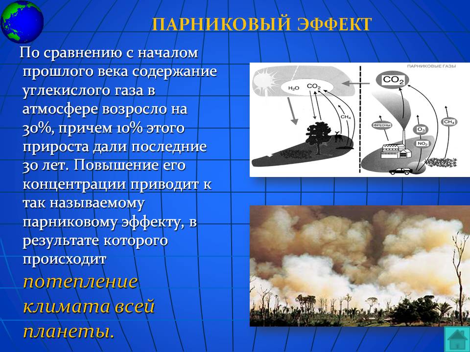 Содержание углекислого газа